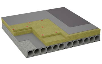 considerations of Bicker flat roofing insulation